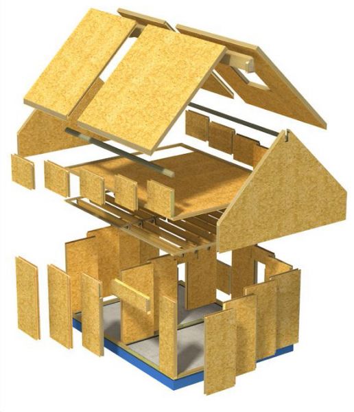 Struttura di una casa prefabbricata in legno