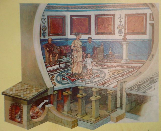 Sistema di riscaldamento dal basso di epoca romana