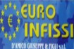 Euro Infissi