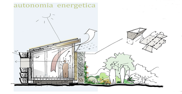 Legologica_Autonomia energetica