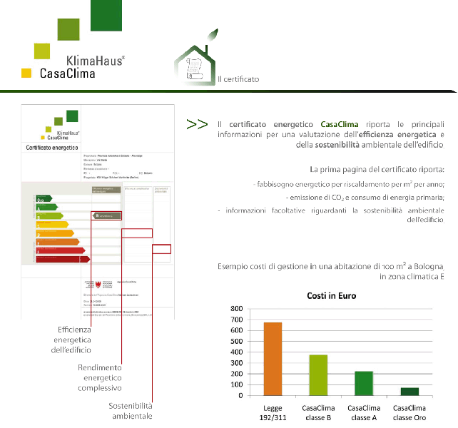 ClimaCasa_Criteri per una valutazione dell'efficienza energetica e della sostenibilit&agrave; ambientale dell'edificio
