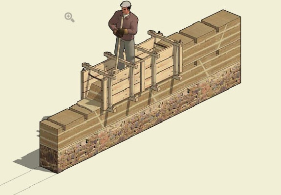 La tecnica del pisé nelle costruzioni in terra cruda Costruzione di un muro in terra cruda con tecnica del pisé