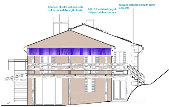 SassoErminia B&B, il progetto