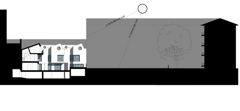 Progetto del Complesso Palatesta