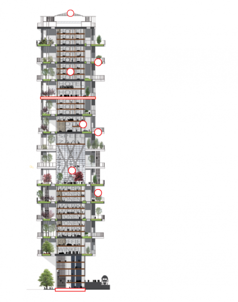 Green Living City, progetto del super grattacielo