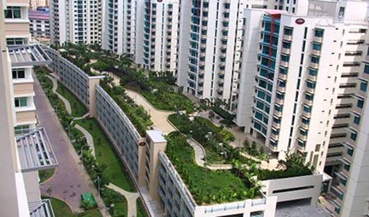 Esempio di agglomerato urbano con tetti giardino istallati sulle coperture Esempio di agglomerato urbano con tetti giardino istallati sulle coperture