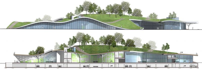 Esempio di progetto basato sul principio dei tetti giardino Esempio di progetto basato sul principio dei tetti giardino