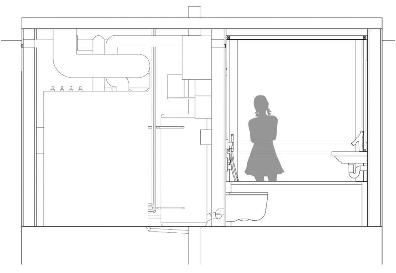 Progetto
