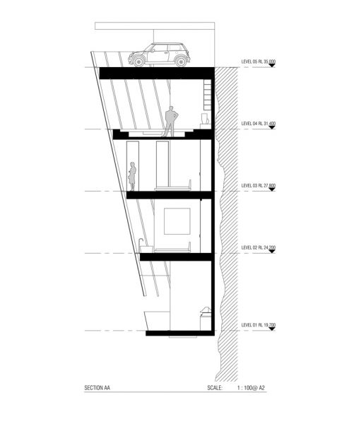 Il progetto della casa