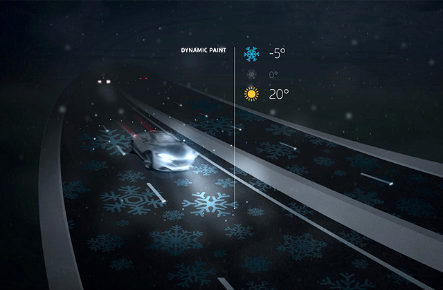 L'Intelligent Highway