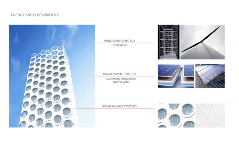 edificio del futuro edificio del futuro