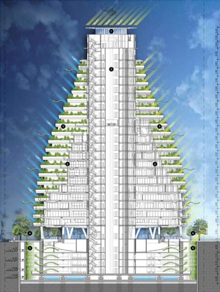 Agora Garden La struttura interna del grattacielo